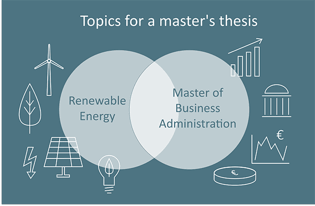 undergraduate research topics for business administration